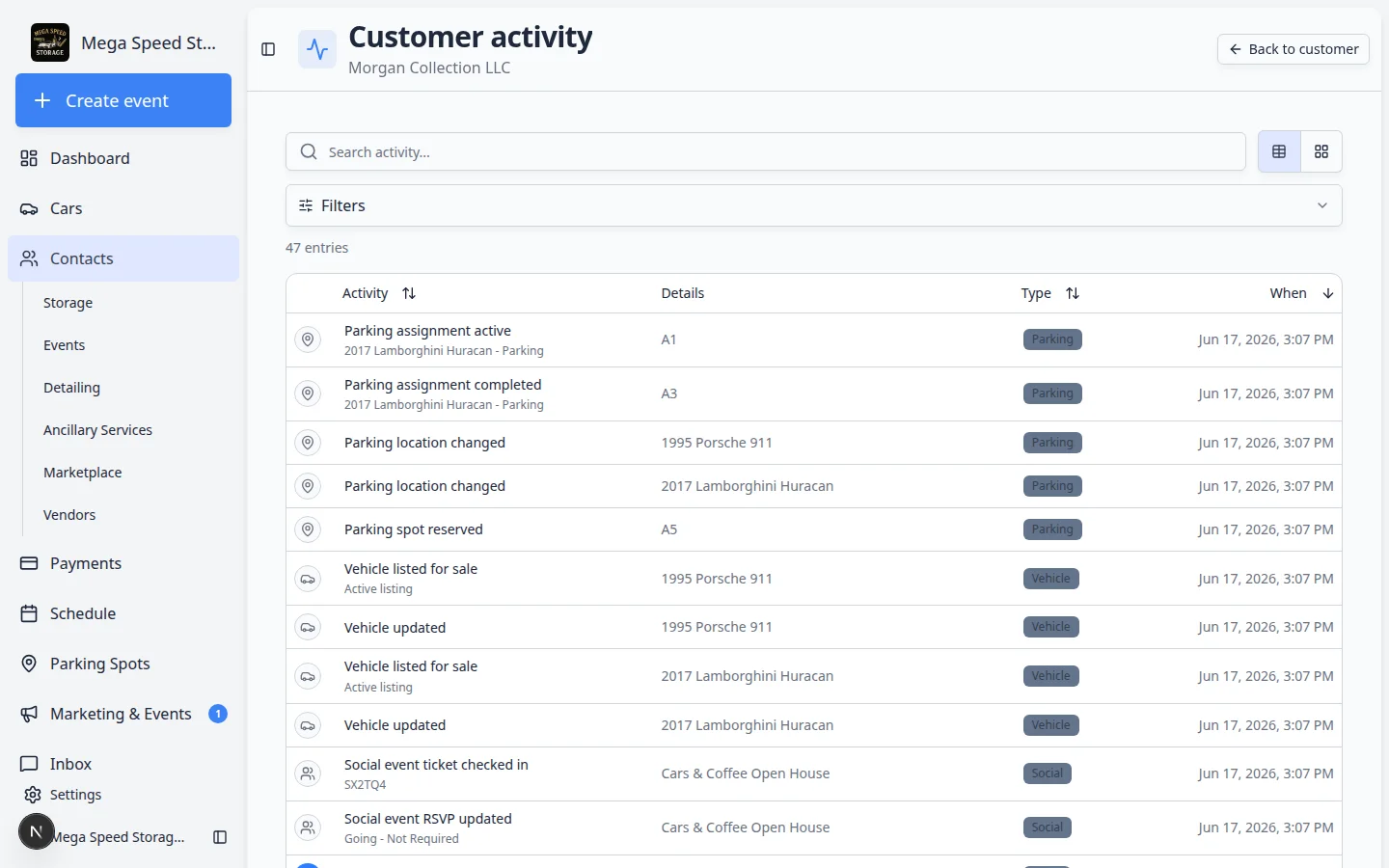Full customer Activity page showing a scrollable timeline of emails, texts, invoices, and events