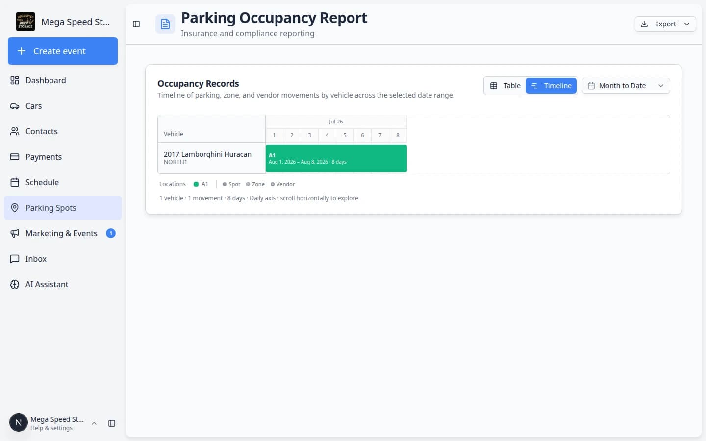 Parking Occupancy Report in Timeline view showing bars for vehicle stays across the selected date range