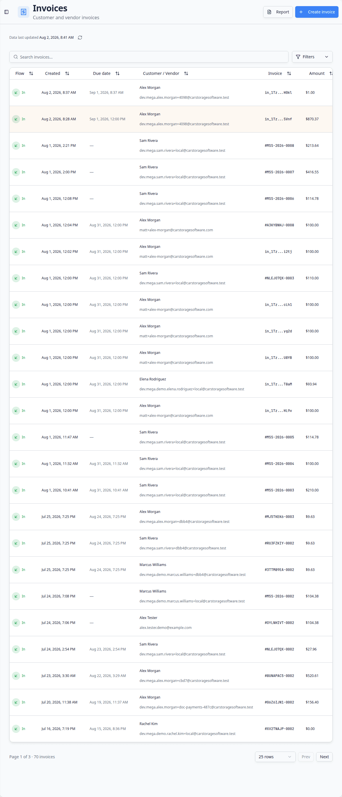 Invoices page with Report button highlighted next to Create invoice